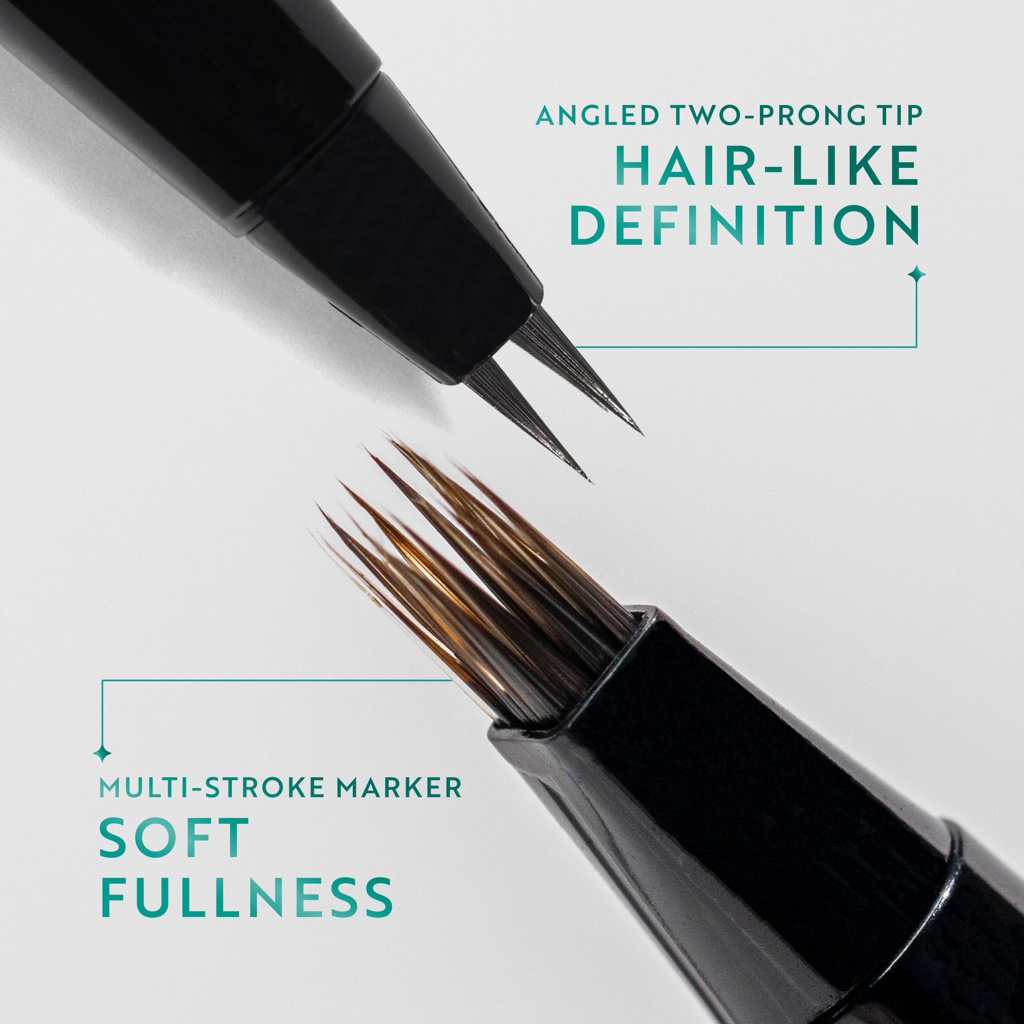 The Brow Blueprint ®